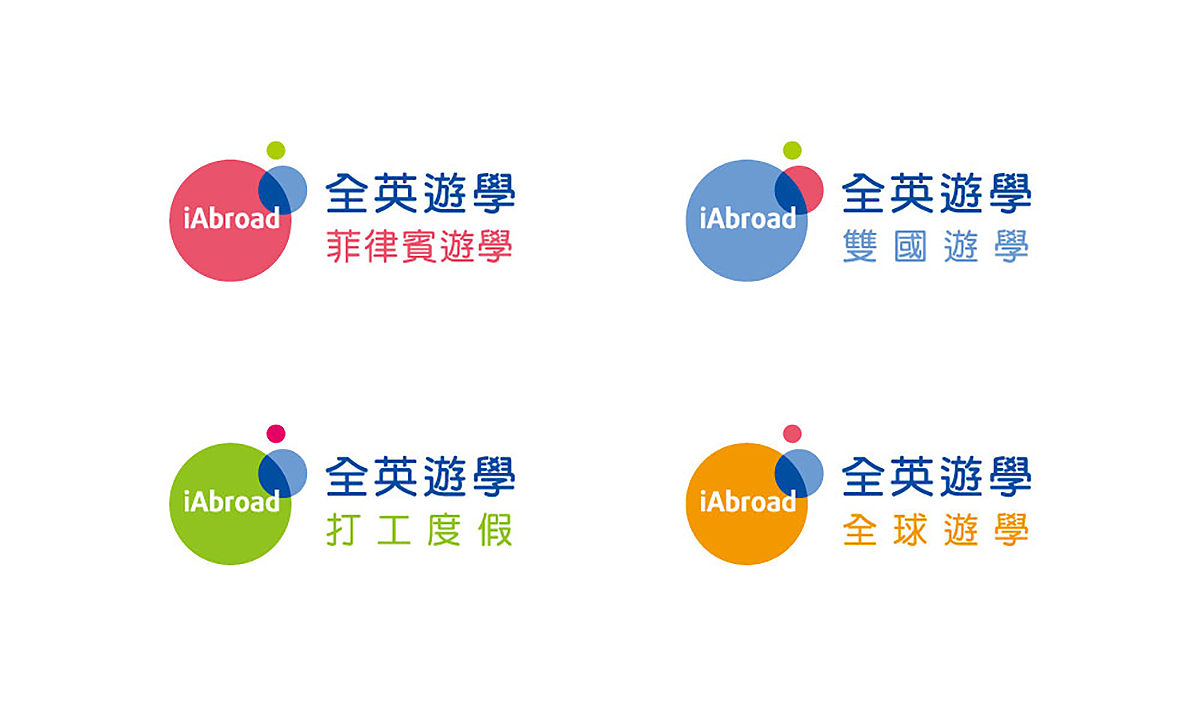 全英遊學 iAbroad | 品牌識別設計